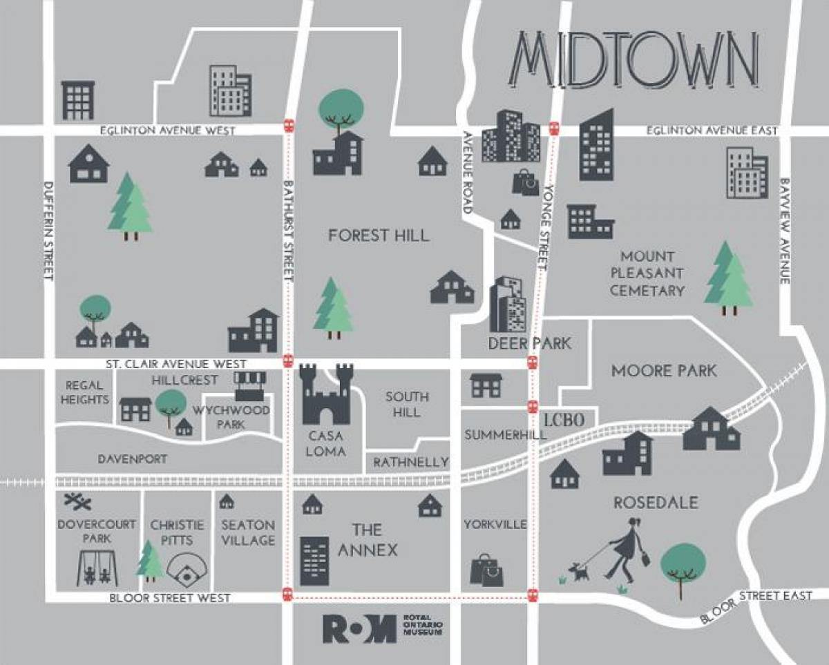 რუკა Midtown ტორონტოში
