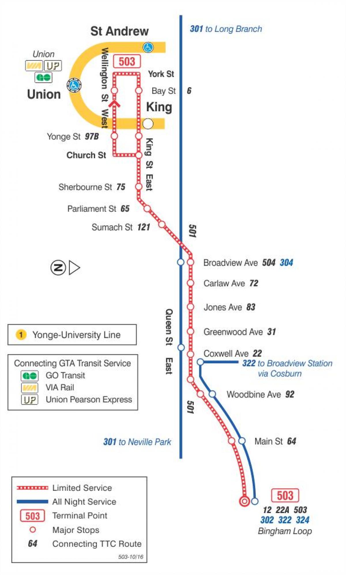 რუკა streetcar line 503 Kingston გზის
