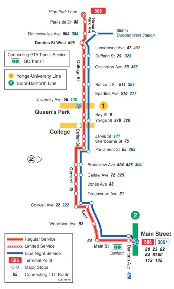 რუკა streetcar line 506 კოლეჯი/Carlton