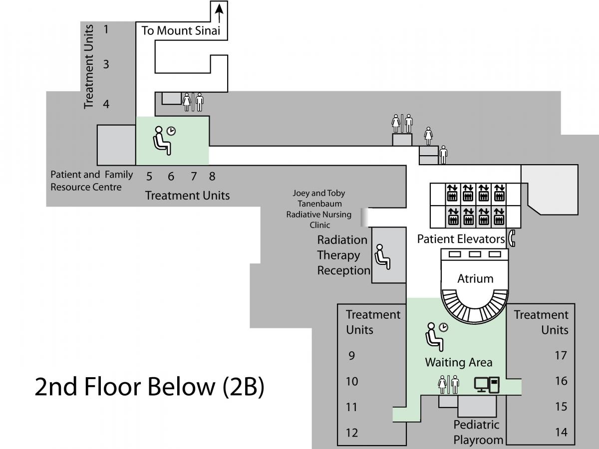 რუკა პრინცესა მარგარეტ კიბოს ცენტრის ტორონტოში, მე-2 სართული ქვემოთ (B2)