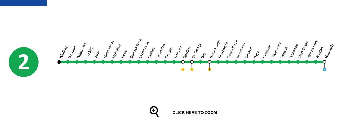 რუკა ტორონტოში მეტროს ხაზი 2 Bloor-Danforth