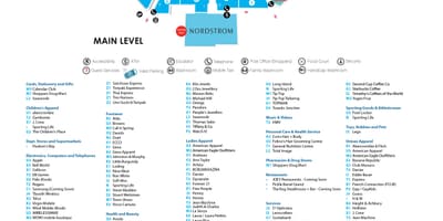 რუკა Sherway ბაღები