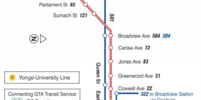 რუკა streetcar line 503 Kingston გზის