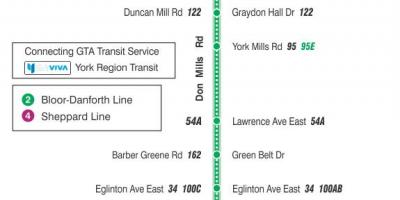 რუკა TTC 185 არ ქარხნები სარაკეტო ავტობუსის მარშრუტი ტორონტოში