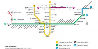 რუკა ტორონტოში TTC მეტრო